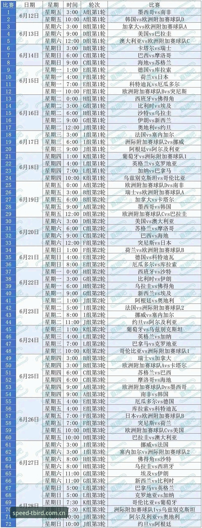小鸟体育注册便捷怎么下载 2026世界杯观赛深度评测:地缘政治与签证政策如何改变球迷体验
